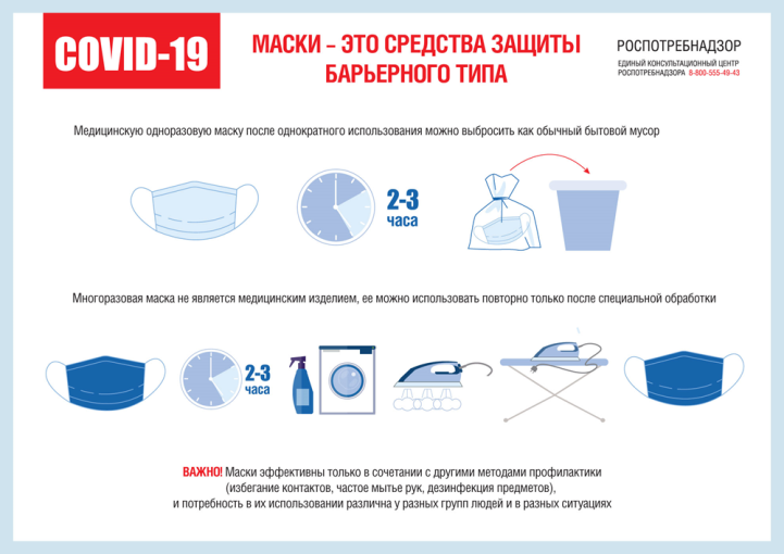 ПАМЯТКА для родителей по профилактике ОРВИ и гриппа у детей ПАМЯТКА для родителей по профилактике ОРВИ и гриппа у детей.